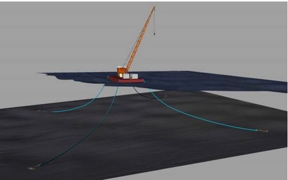 HAL Offshore Crane barge mooring analysis